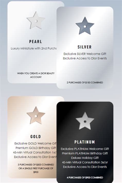 Dior Beauty's My Exclusive Loyalty Program: How to Join for .